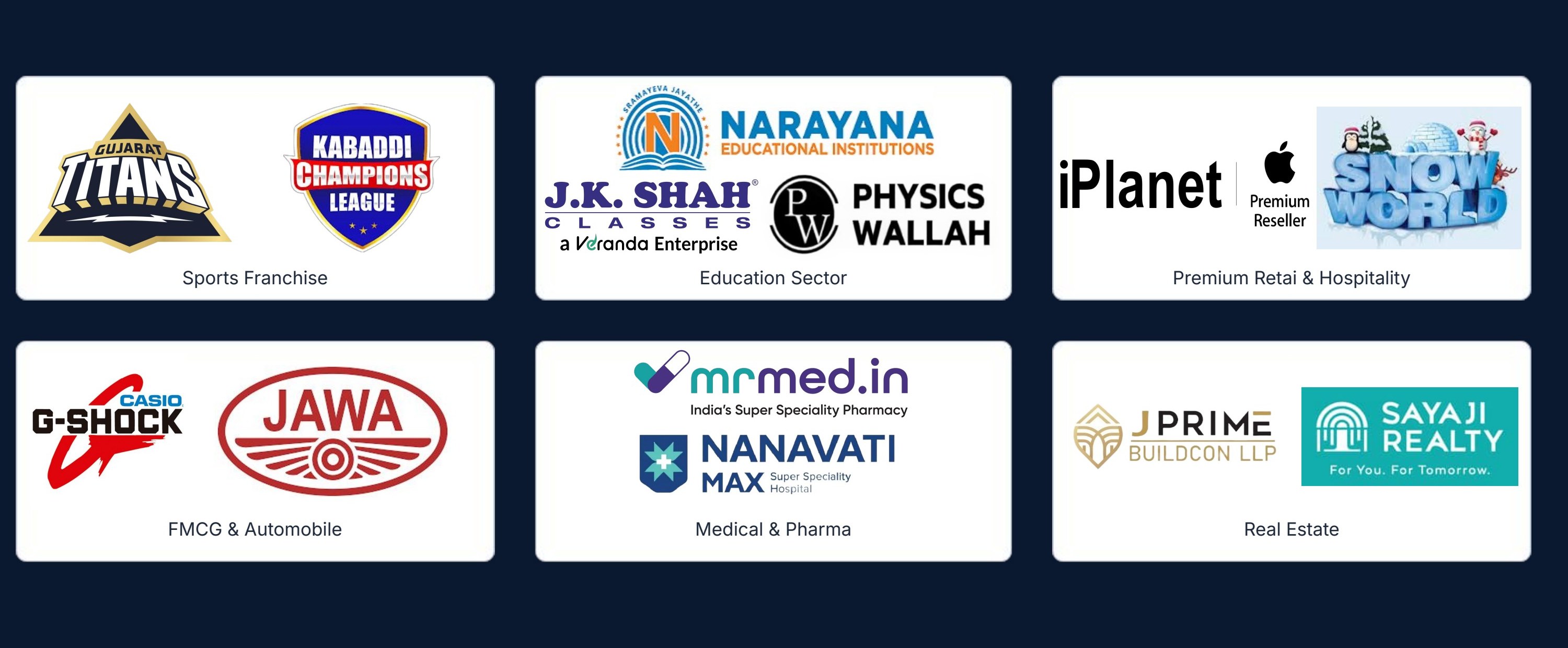 Brands across Education, Retail, Real Estate, Healthcare, Sports and Hospitality sectors